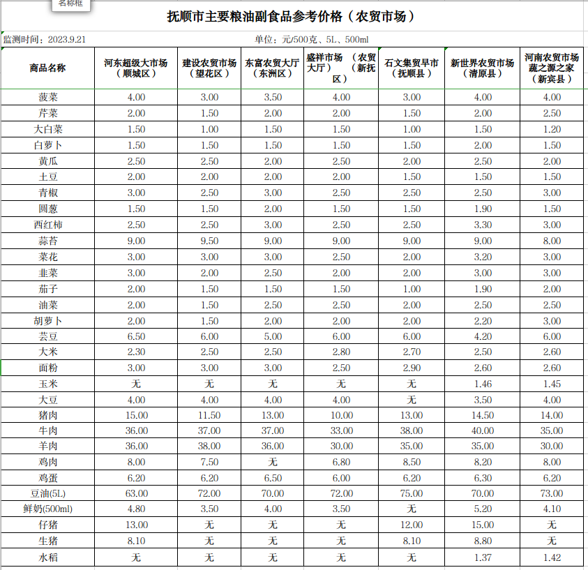 2023-09-21 14-22-39屏幕截图.png