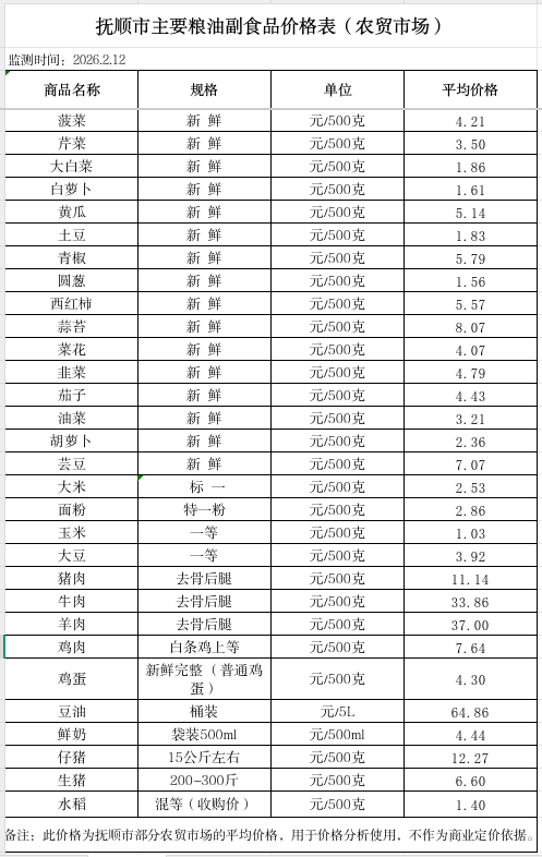 2026-02-12 17-05-33屏幕截图.png