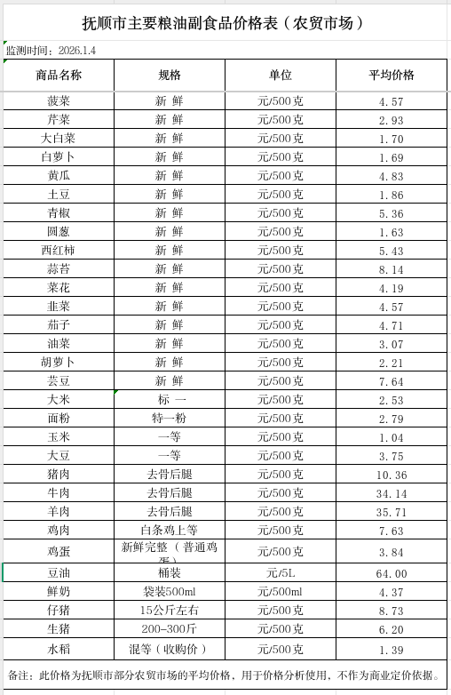 2026-01-04 13-39-50屏幕截图.png