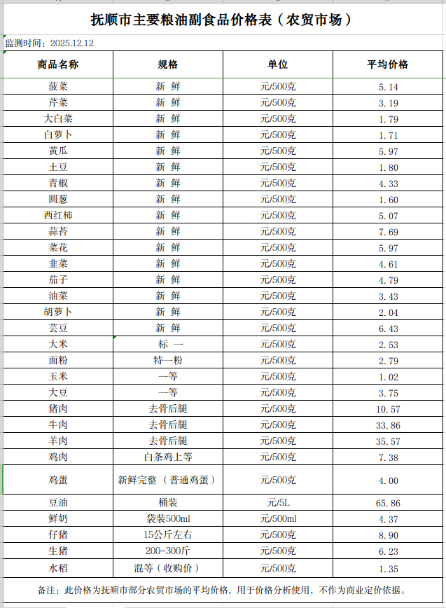 2025-12-12 13-45-13屏幕截图.png