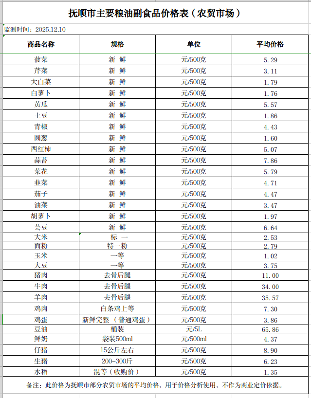 2025-12-10 16-18-44屏幕截图.png