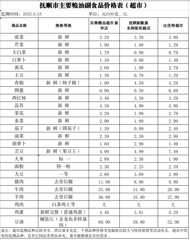 2025-06-18 15-16-49屏幕截图.png