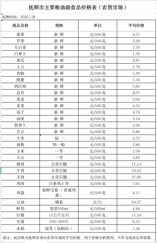 2026-01-28 16-53-43屏幕截图.png