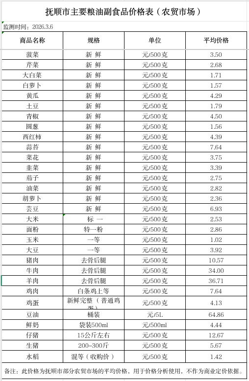 2026-03-06 17-33-07屏幕截图.png