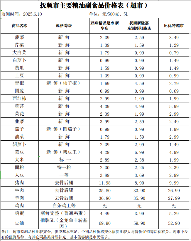 2025-06-10 14-07-07屏幕截图.png