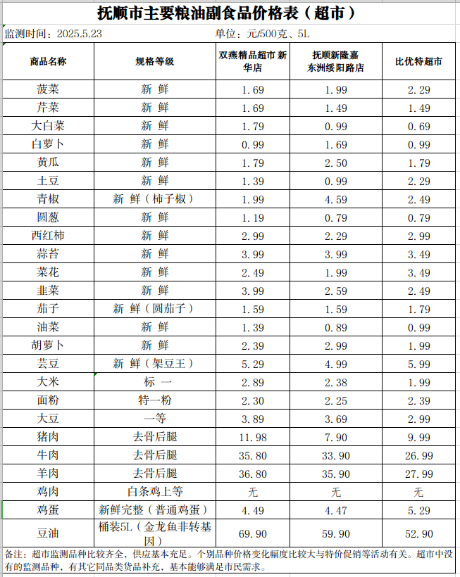2025-05-23 10-50-01屏幕截图.png