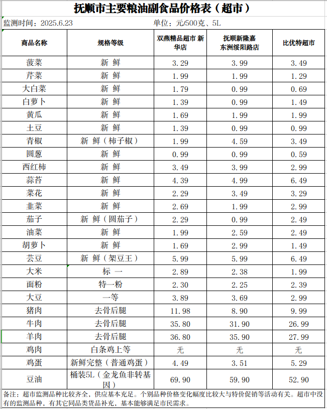 2025-06-25 15-13-33屏幕截图.png