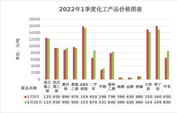 20220411161053084146.png 图片1.png