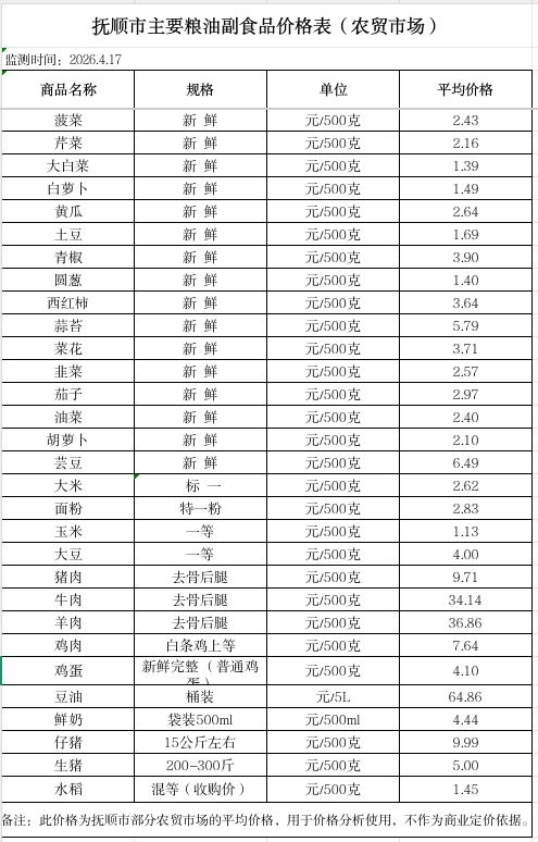 2026-04-17 13-29-02屏幕截图.png