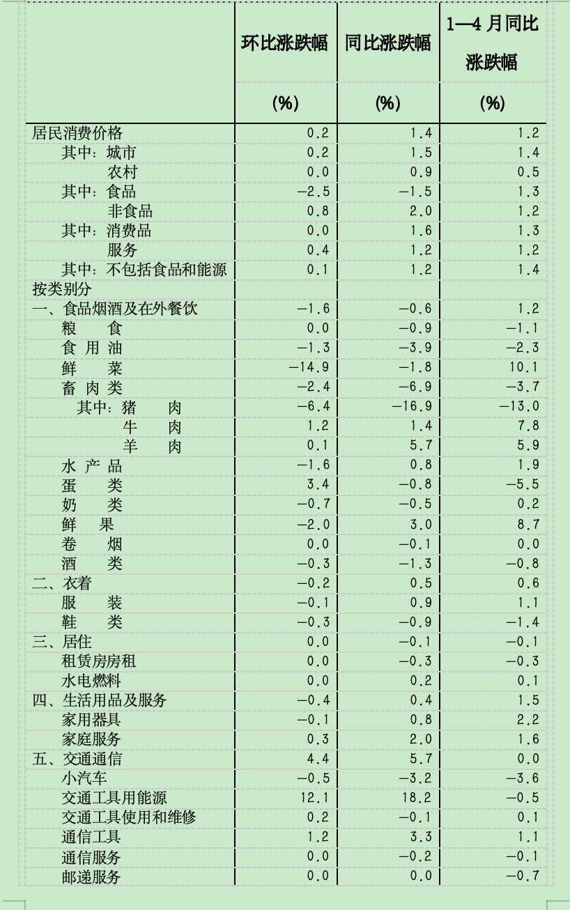 www_dbxww_upload_images_20260512_7c996985-46eb-409b-9c4d-2075c03b9bee.png