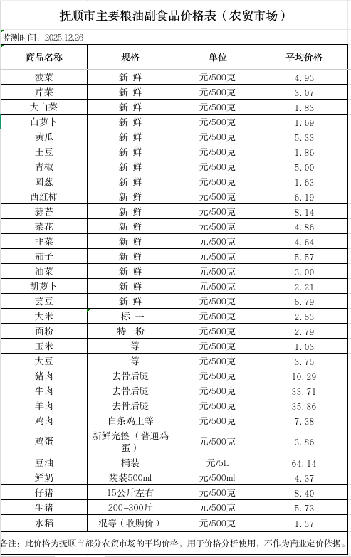 2025-12-26 13-58-48屏幕截图.png