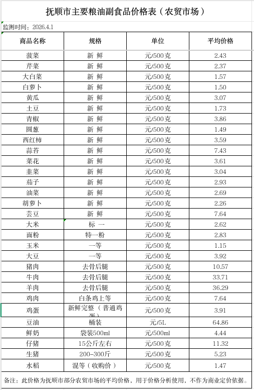 2026-04-01 13-45-40屏幕截图.png