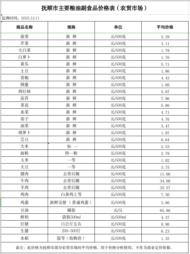 2025-12-11 16-46-55屏幕截图.png