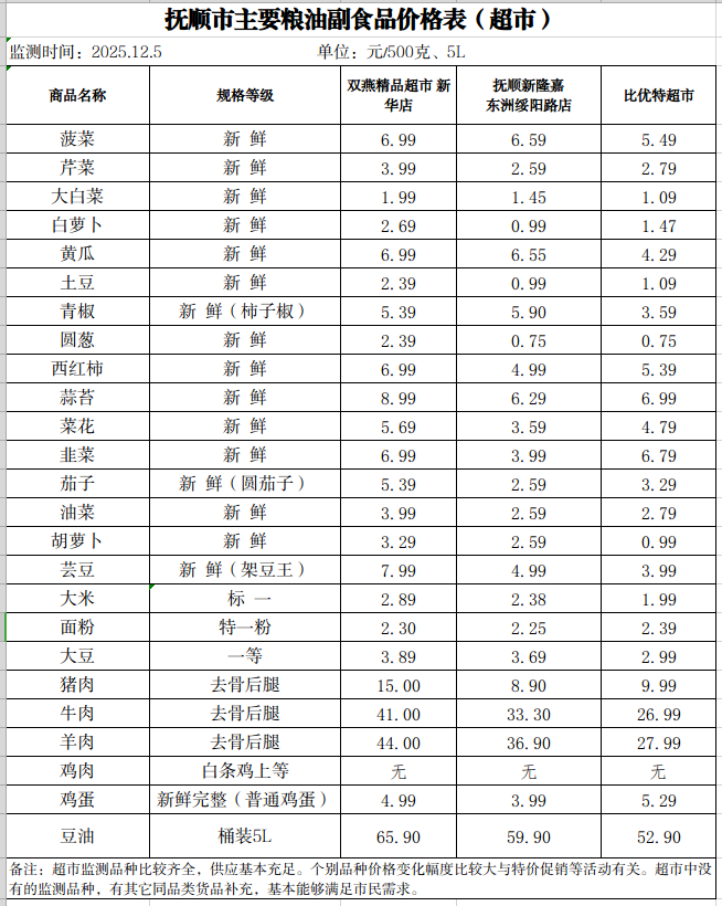 2025-12-05 15-51-43屏幕截图.png