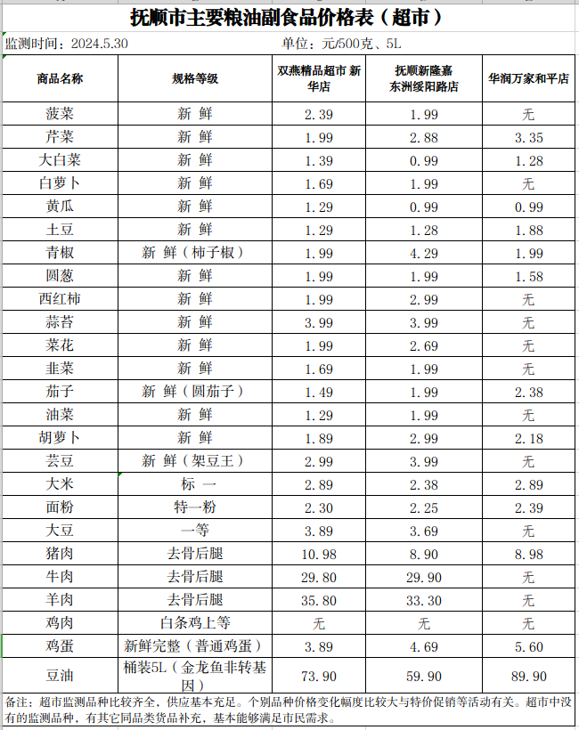 2024-05-30 14-58-41屏幕截图.png