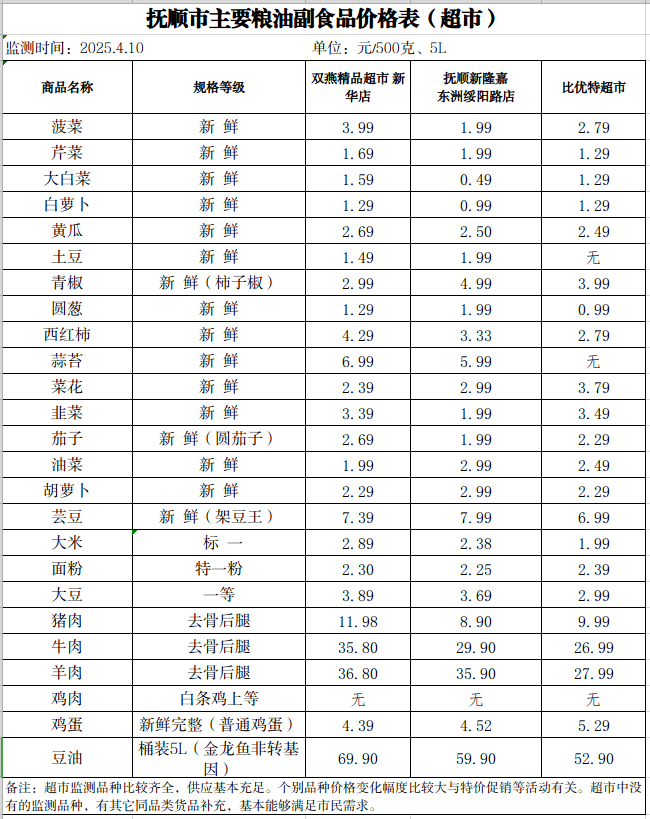 2025-04-10 14-38-35屏幕截图.png