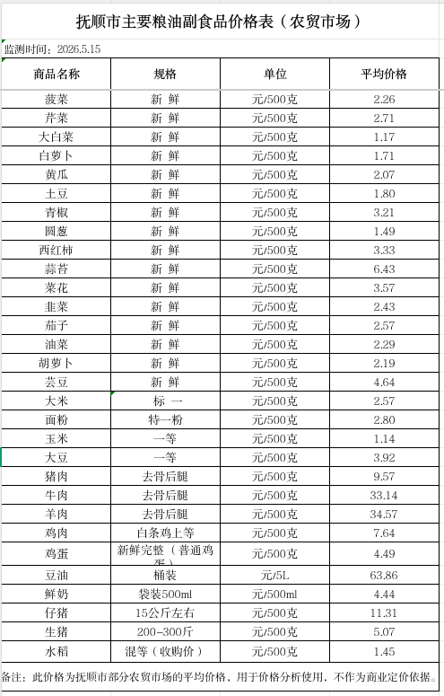 2026-05-15 17-18-45屏幕截图.png