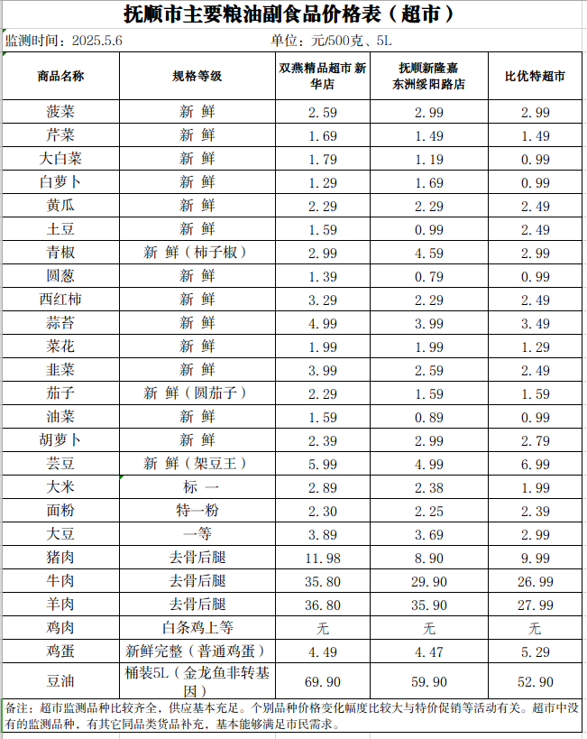 2025-05-06 15-20-18屏幕截图.png