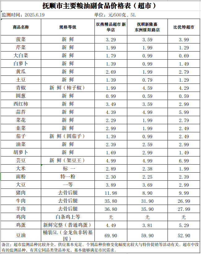 2025-06-19 14-23-52屏幕截图.png