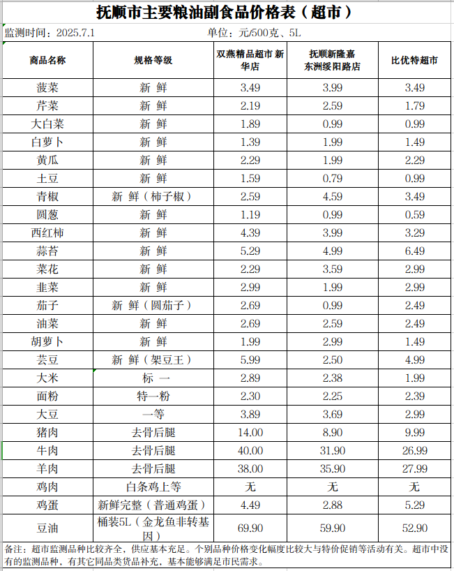 2025-07-01 14-15-16屏幕截图.png