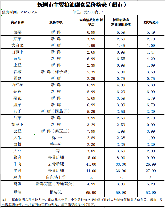 2025-12-04 17-38-50屏幕截图.png