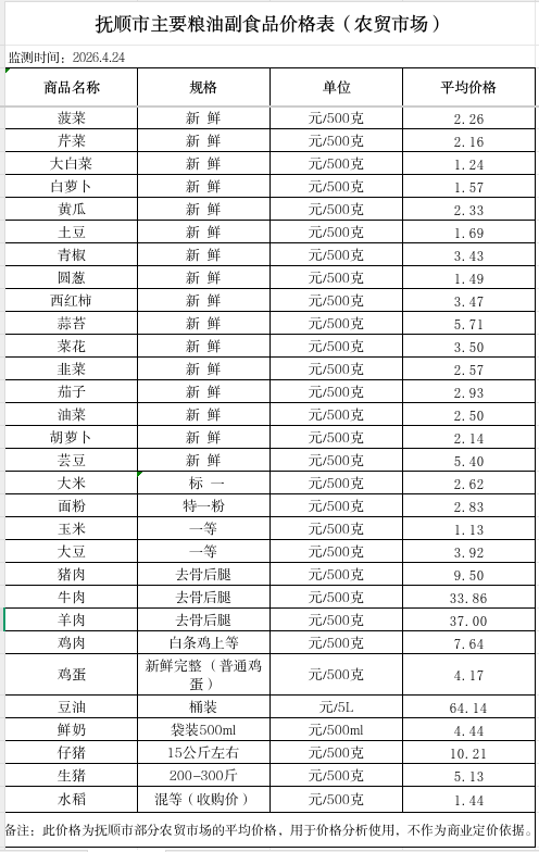 2026-04-24 16-35-31屏幕截图.png