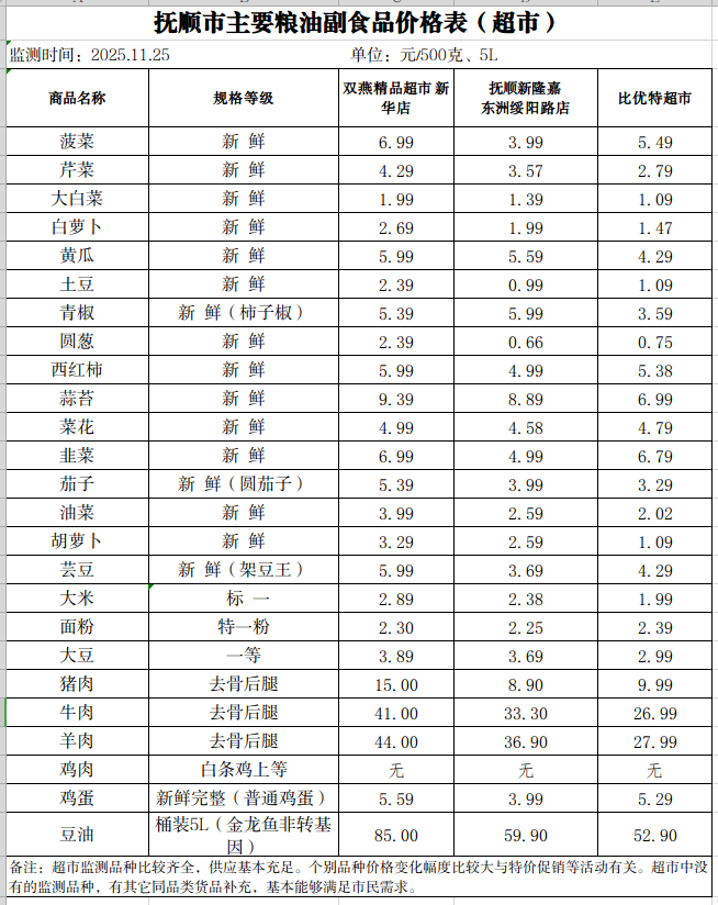 2025-11-25 15-54-42屏幕截图.png