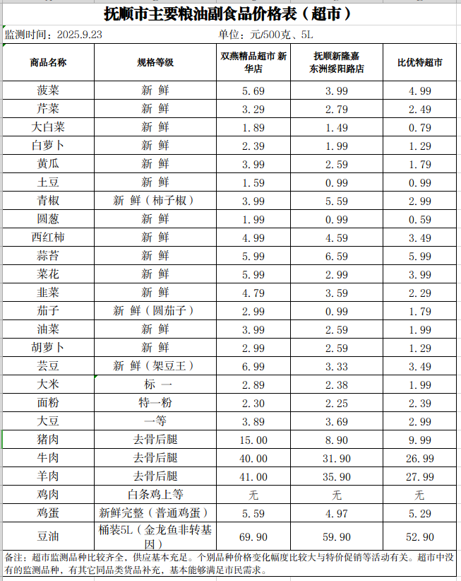2025-09-23 15-02-49屏幕截图.png