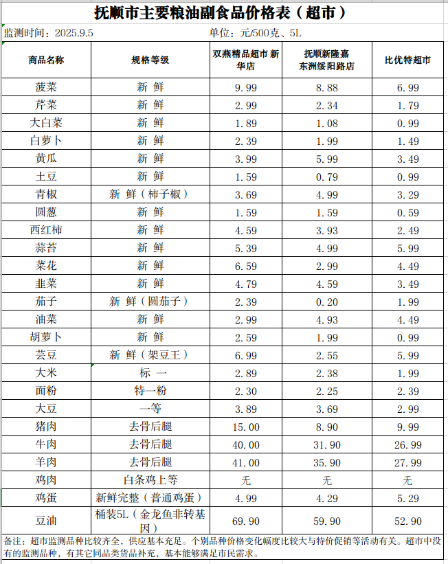 2025-09-05 11-16-22屏幕截图.png