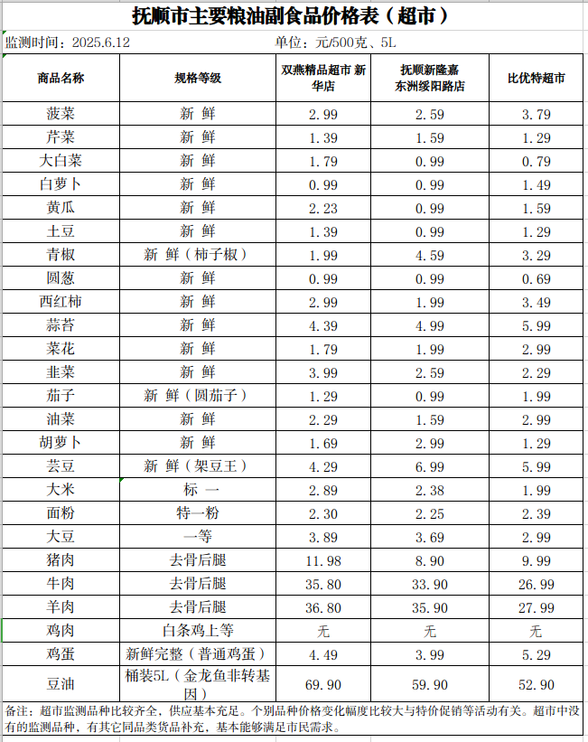 2025-06-12 11-19-53屏幕截图.png