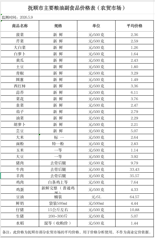 2026-05-09 13-45-45屏幕截图.png