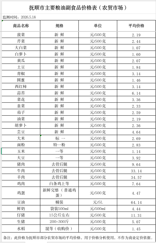 2026-05-18 11-04-57屏幕截图.png