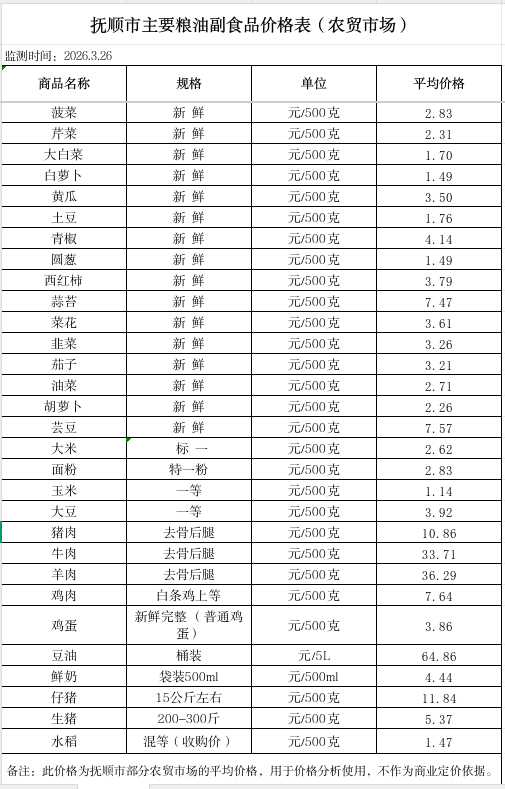 2026-03-26 13-43-04屏幕截图.png