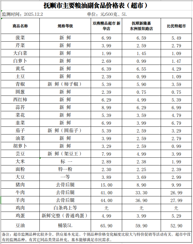 2025-12-02 14-32-25屏幕截图.png