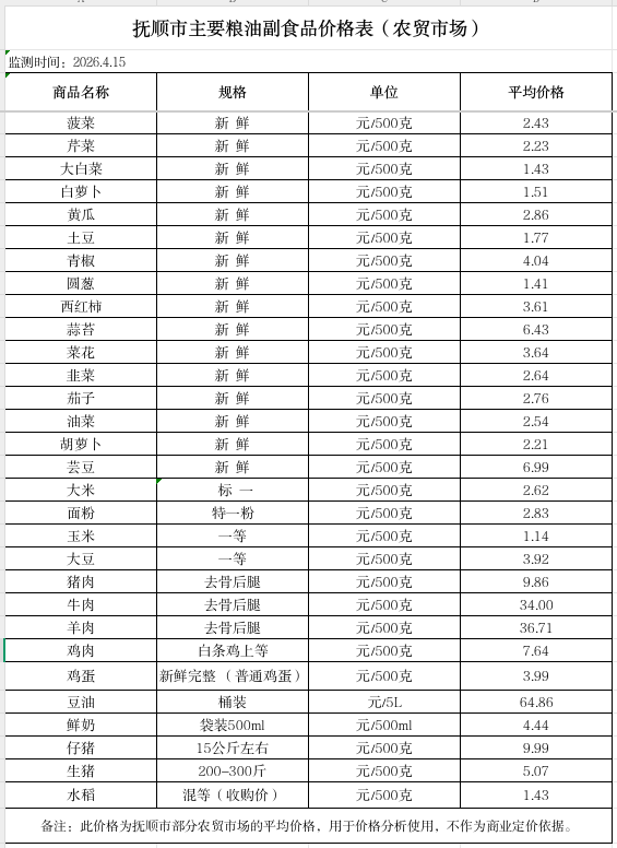 2026-04-15 13-51-10屏幕截图.png