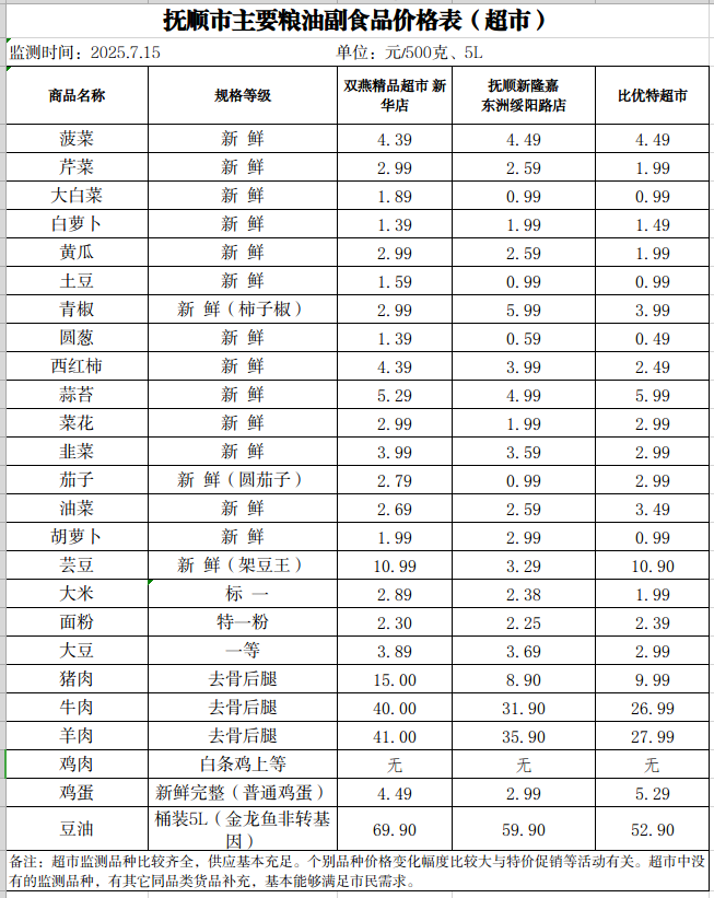 2025-07-15 15-57-48屏幕截图.png