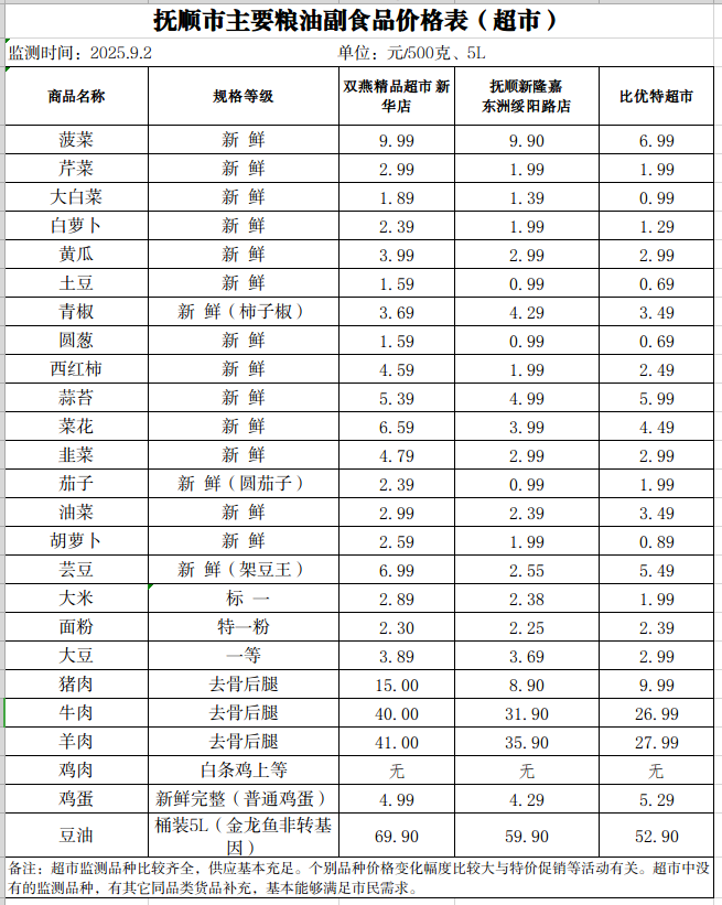 2025-09-02 16-07-36屏幕截图.png