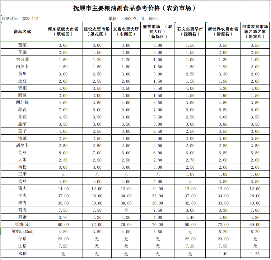 2025-04-21 15-34-20屏幕截图.png