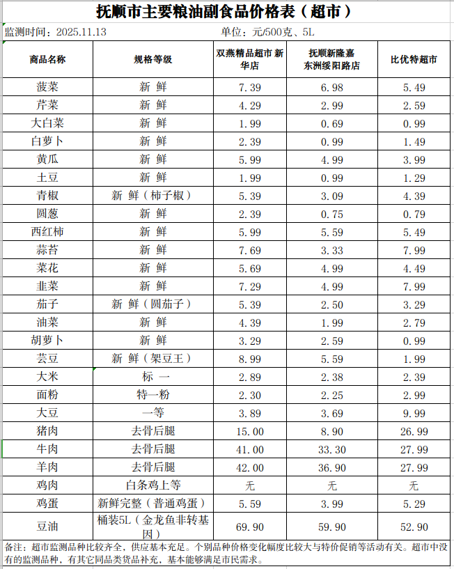 2025-11-13 17-19-52屏幕截图.png