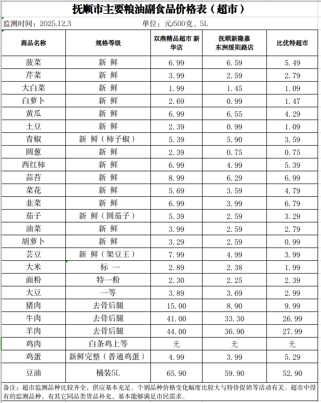 2025-12-03 14-38-03屏幕截图.png