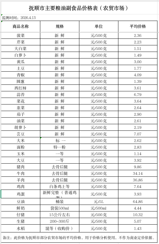 2026-04-13 11-07-31屏幕截图.png