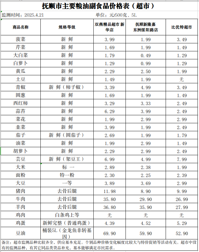 2025-04-21 15-36-21屏幕截图.png
