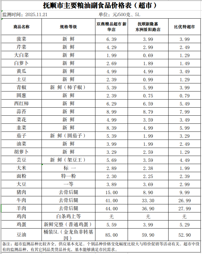 2025-11-21 14-11-21屏幕截图.png