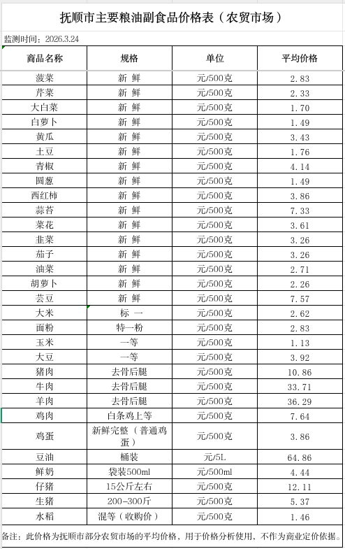 2026-03-24 14-23-52屏幕截图.png