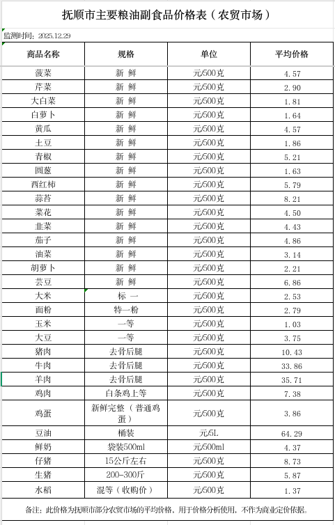 2025-12-29 14-51-17屏幕截图.png