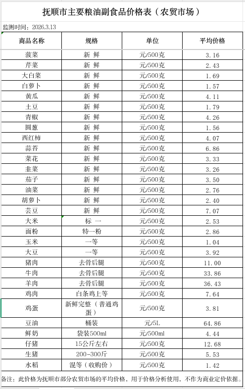 2026-03-13 15-07-15屏幕截图.png