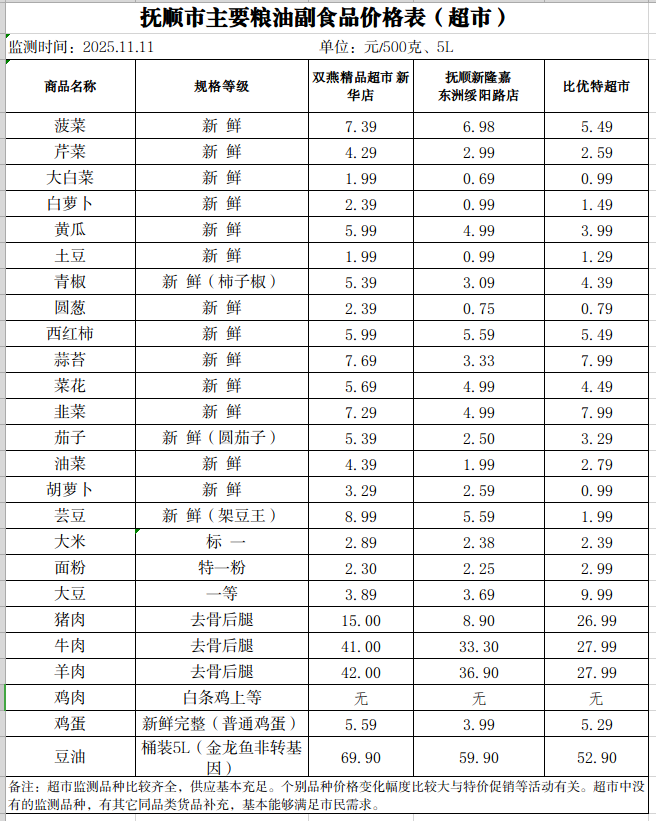 2025-11-11 13-38-26屏幕截图.png