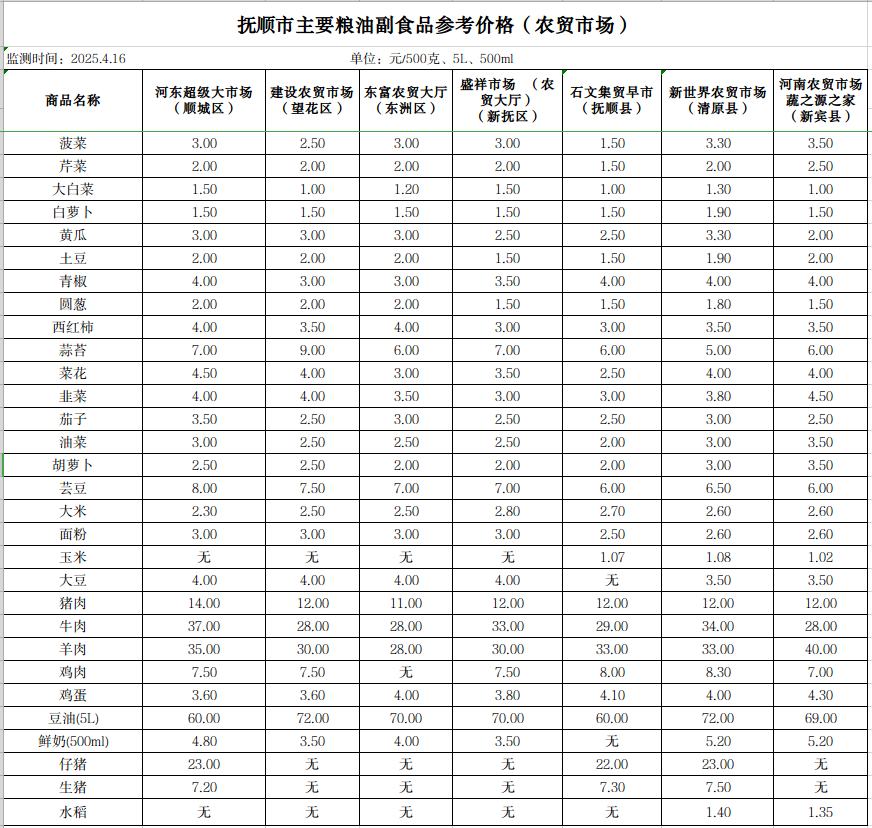 2025-04-16 14-53-58屏幕截图.png