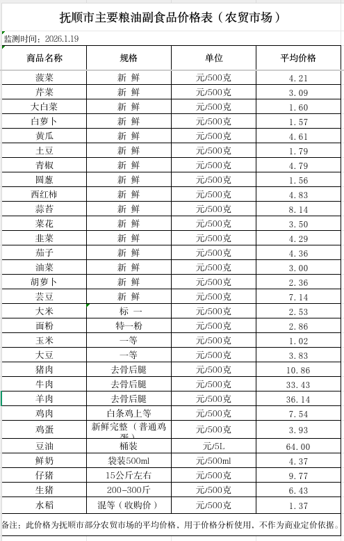 2026-01-19 13-48-35屏幕截图.png