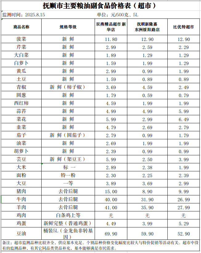 2025-08-15 11-12-56屏幕截图.png